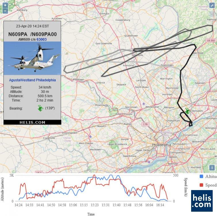 AgustaWestland AW609 N609PA00 flight track ads-b
