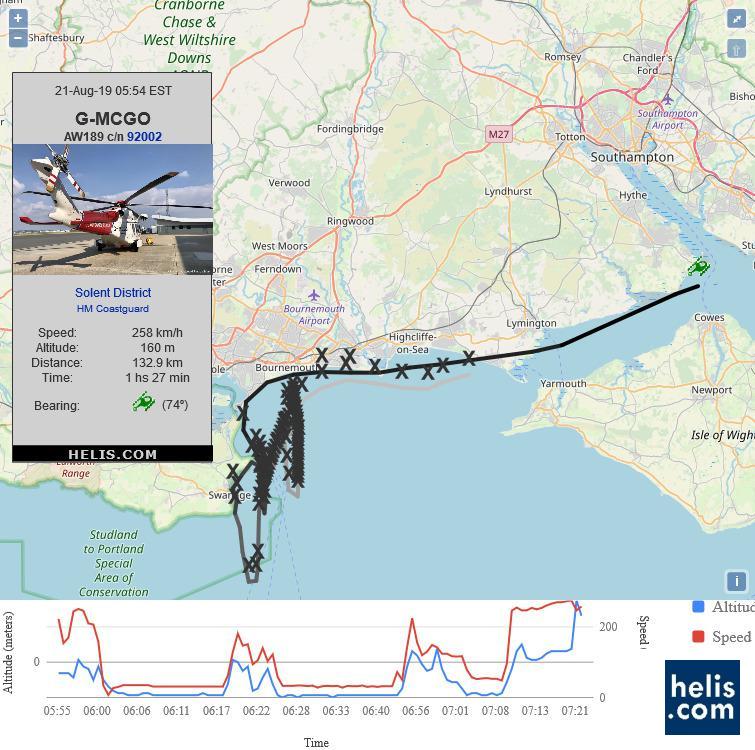 AgustaWestland AW189 92002 flight track ads-b