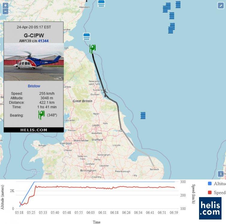AgustaWestland AW139 BHL539 flight track ads-b