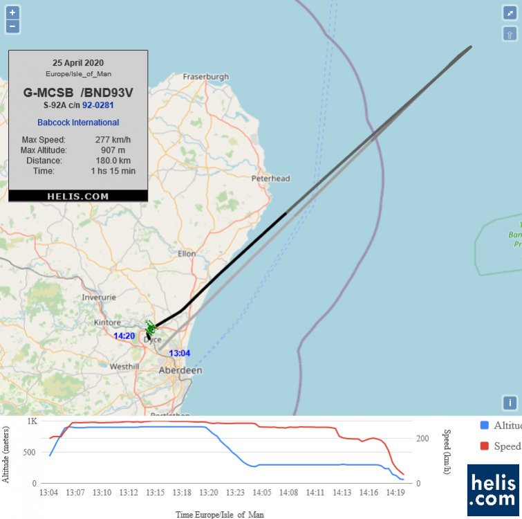Sikorsky S-92A 92-0281 flight track ads-b
