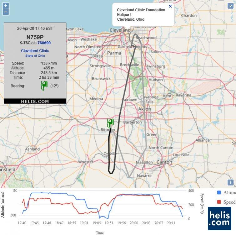 Sikorsky S-76C 760690 flight track ads-b