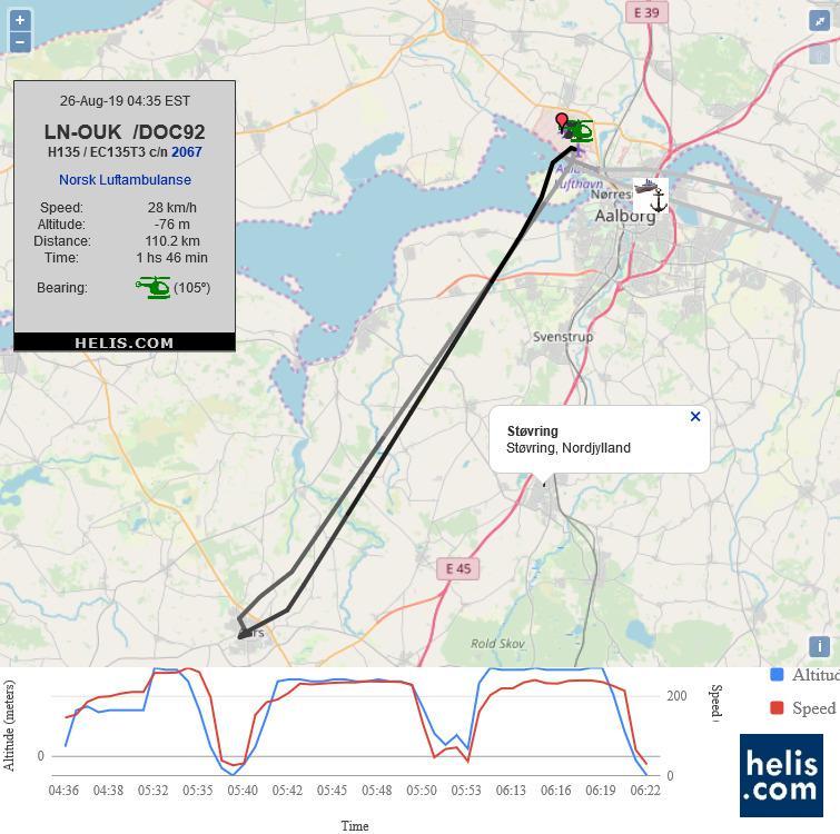 Airbus H135 / EC135T3 DOC92 flight track ads-b