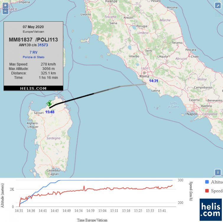 AgustaWestland AW139 POLI113 flight track ads-b