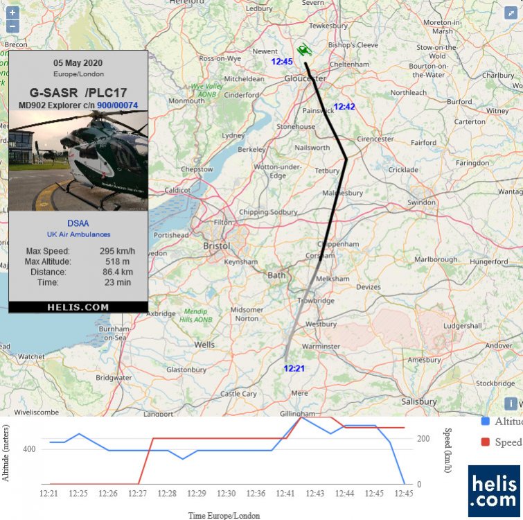 McDonnell Douglas MD902 Explorer G-SASR flight track ads-b
