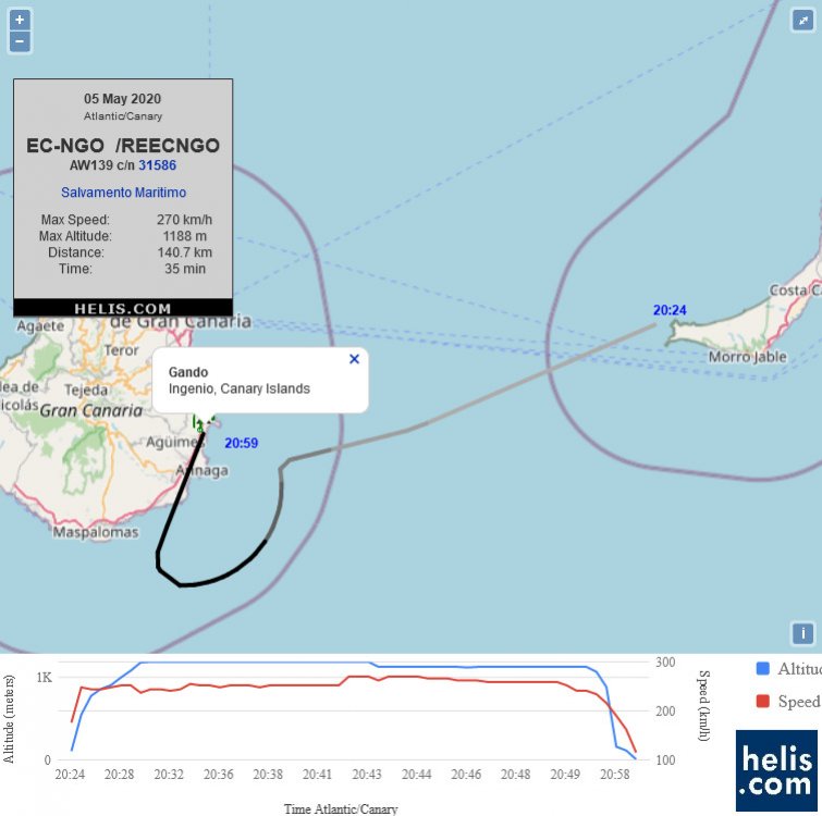 AgustaWestland AW139 EC-NGO flight track ads-b