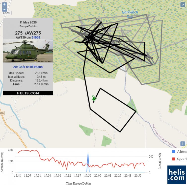 AgustaWestland AW139 AW275 flight track ads-b