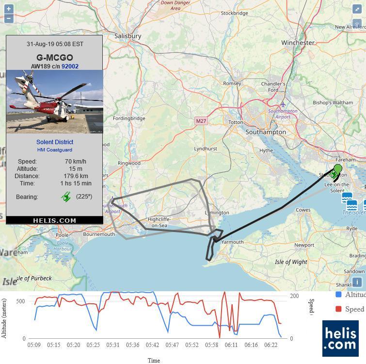 AgustaWestland AW189 92002 flight track ads-b