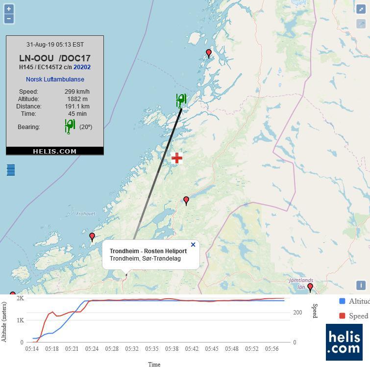 Airbus H145D2 / EC145T2 DOC17 flight track ads-b