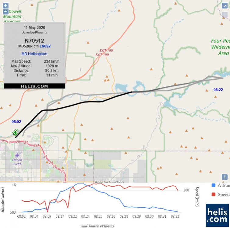 McDonnell Douglas MD520N N70512 flight track ads-b