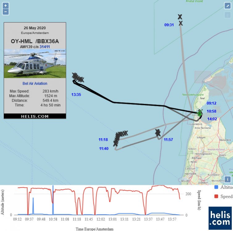 AgustaWestland AW139 BBX15A flight track ads-b