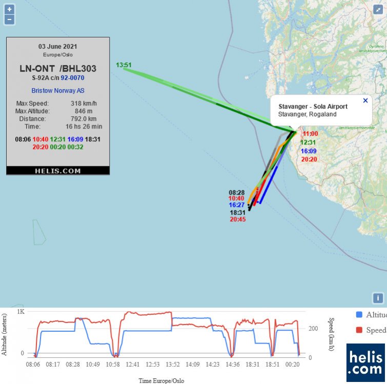 Sikorsky S-92A BHL350 flight track ads-b