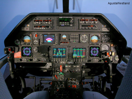 AgustaWestland A109LUH