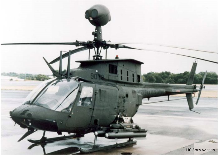 US Army Aviation OH-58