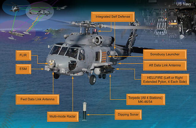 Sikorsky MH-60R Seahawk photos