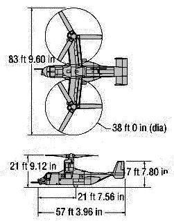 3 views blueprints