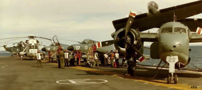 Comando de Aviacion Naval Argentina Argentine Navy