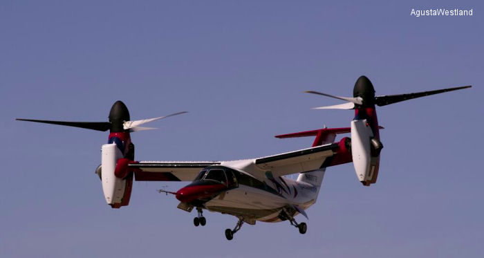 AgustaWestland AW609