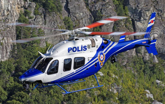 Polis Havacilik Daire Baskanligi 429