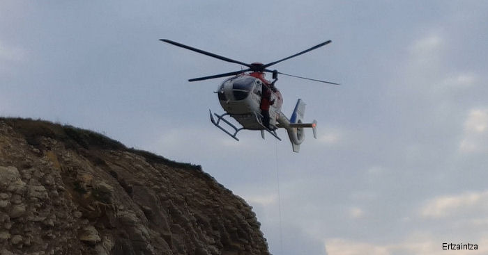 Ertzaintza Policia Autonomica