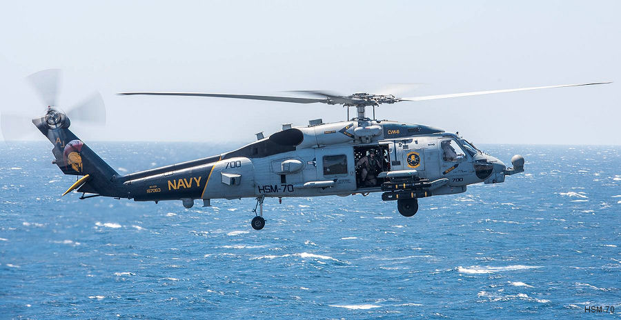 united states navy aviation