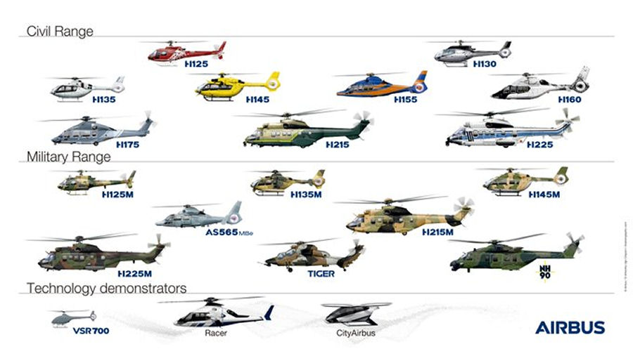 Airbus