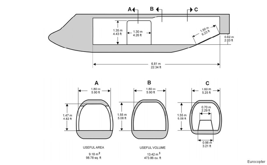 Aerospatiale AS332L1 Super Puma