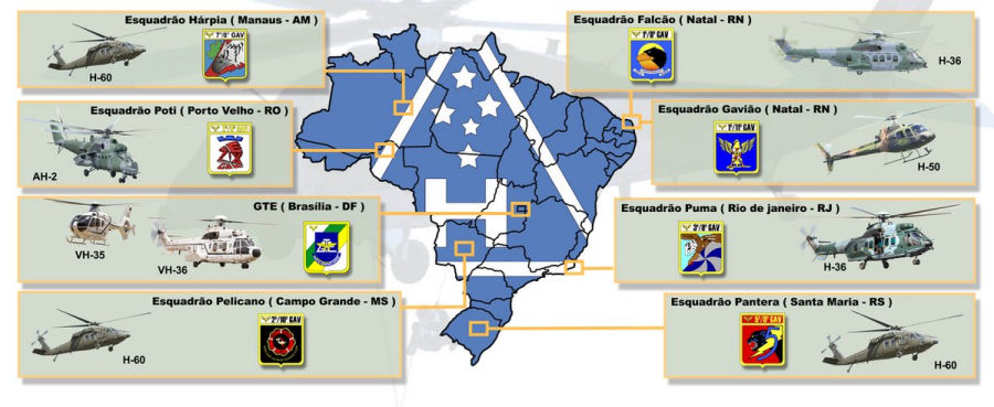 Força Aérea Brasileira Operations