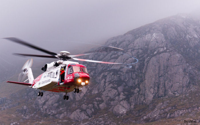 caernarfon uksar