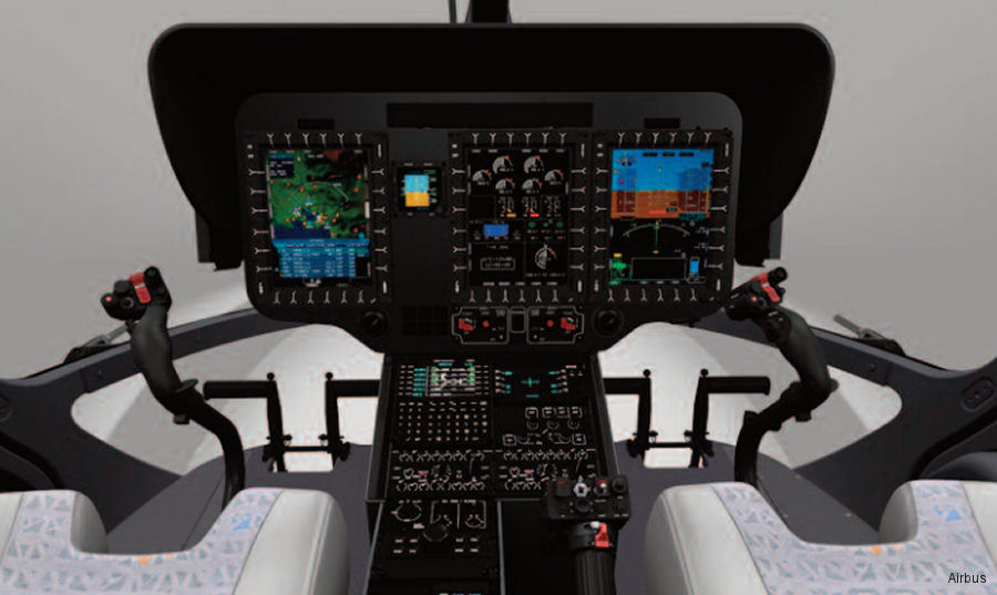 Airbus H145M cockpit