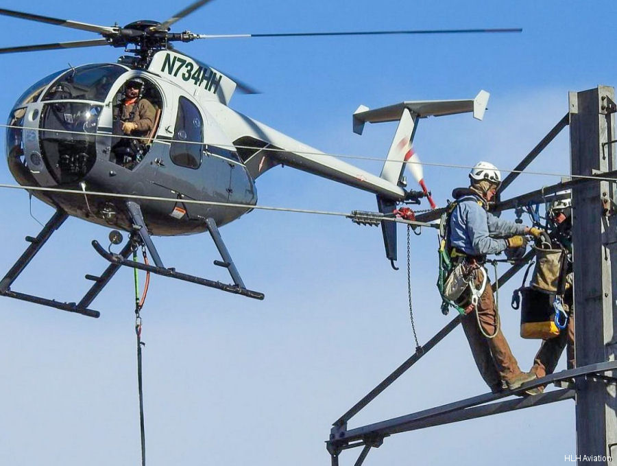 HLH Aviation State of