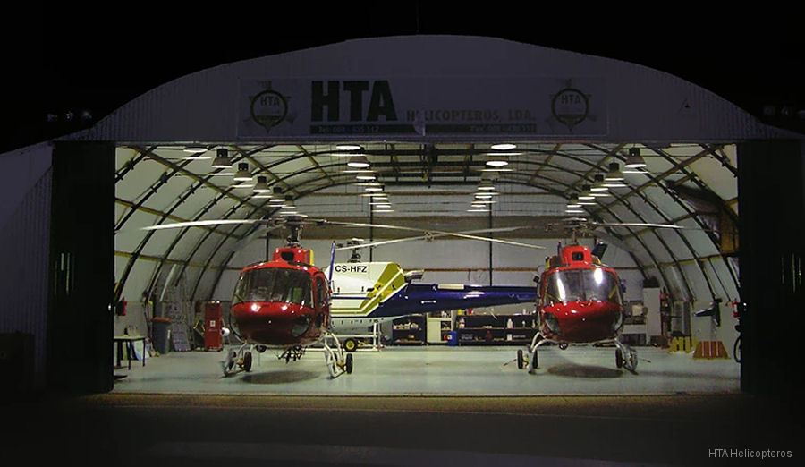 hta portugal