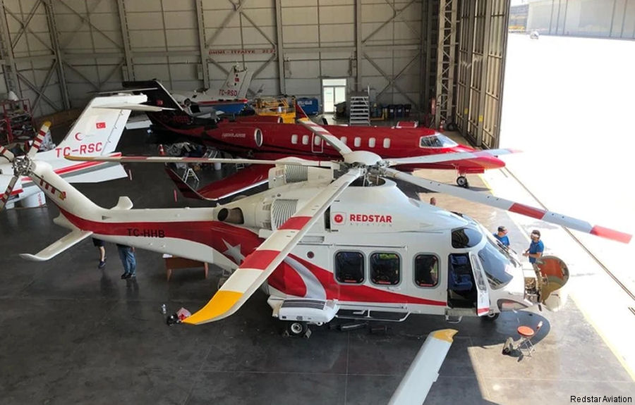 redstar aviation turkey