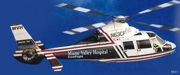 Photos Miami Valley Hospital State of Ohio (MVH). USA