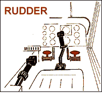 helicopter rudder control