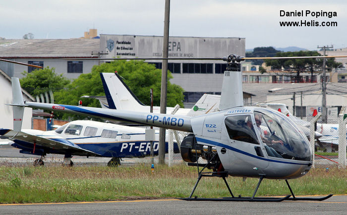 Helicopter Robinson R22 Beta II Serial 3075 Register PP-MBD. Aircraft history and location