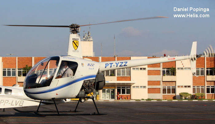 Helicopter Robinson R22 Beta II Serial 2795 Register PT-YZZ. Aircraft history and location